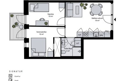 Visual presentation of the listing