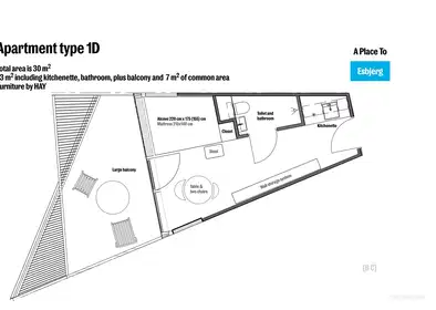 Visual presentation of the listing