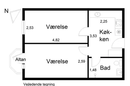 Visual presentation of the listing