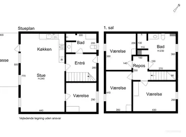 Visual presentation of the listing
