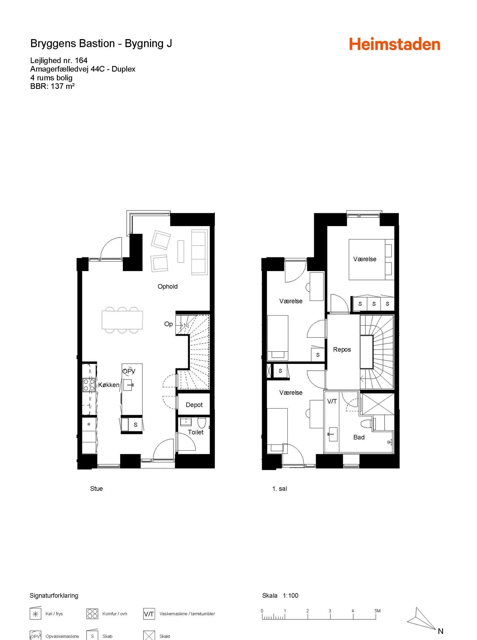 Visual presentation of the listing