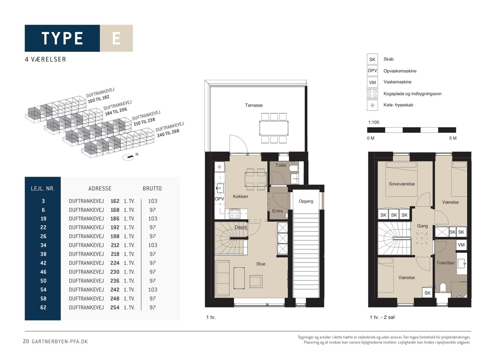 Visual presentation of the listing