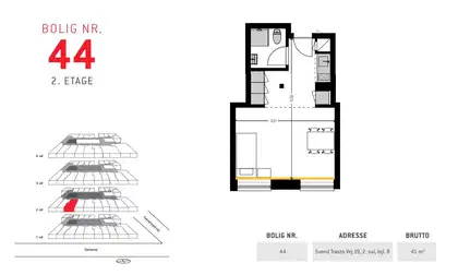 Visual presentation of the listing