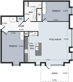 Visual presentation of the listing
