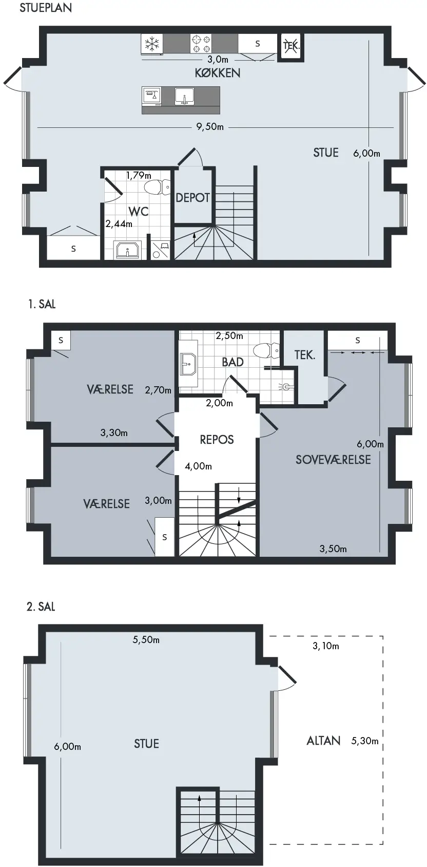Visual presentation of the listing
