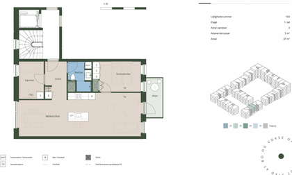 Visual presentation of the listing