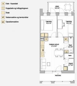 Visual presentation of the listing