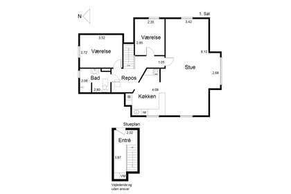 Visual presentation of the listing