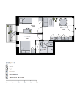 Visual presentation of the listing