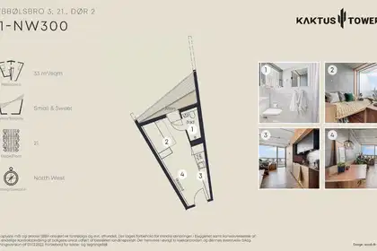 Visual presentation of the listing