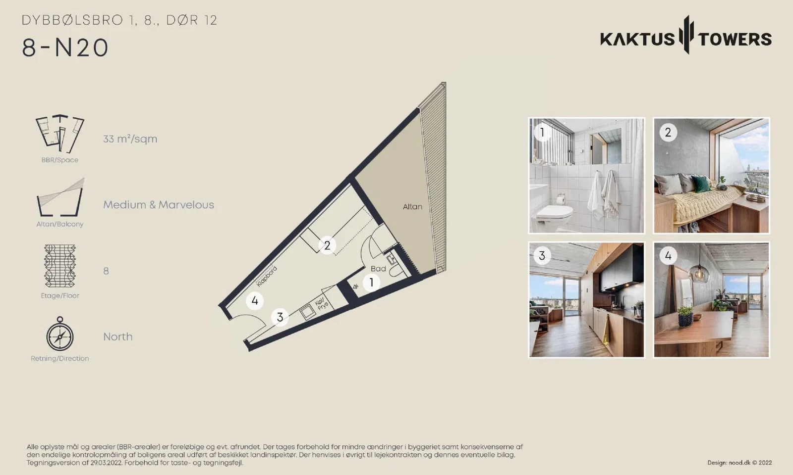 Visual presentation of the listing