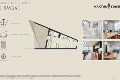 Visual presentation of the listing