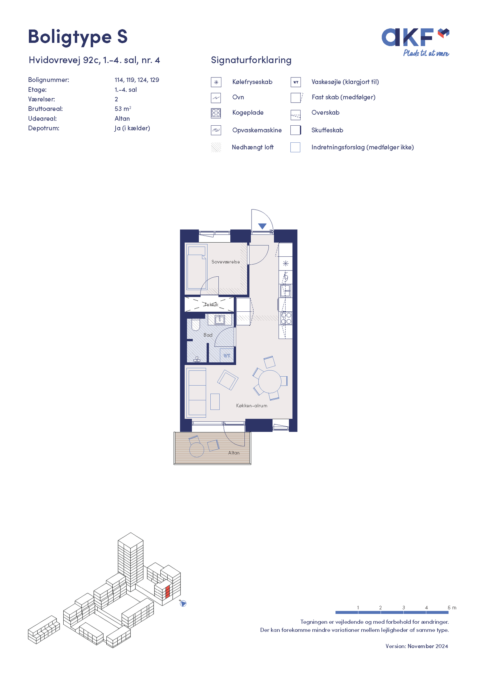 Visual presentation of the listing