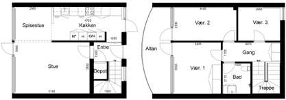 Visual presentation of the listing