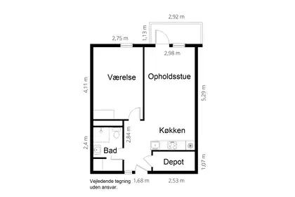 Visual presentation of the listing