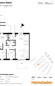 Visual presentation of the listing