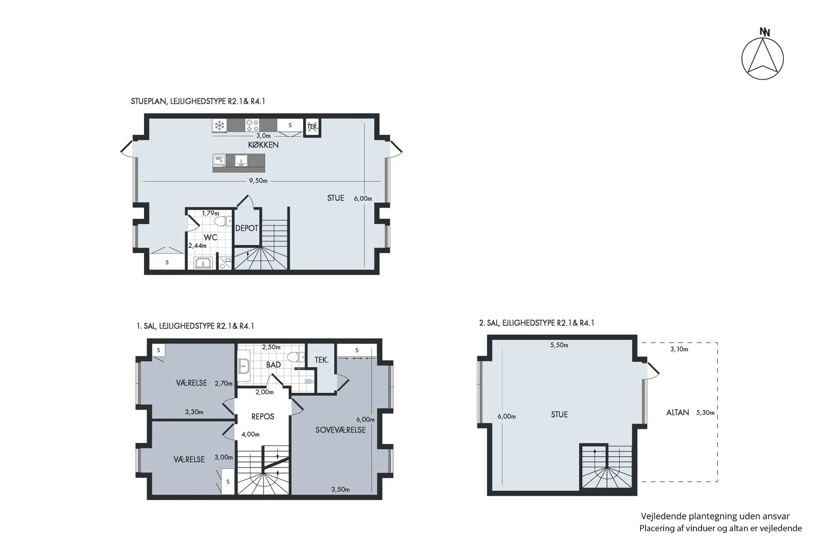 Visual presentation of the listing