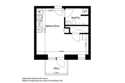 Visual presentation of the listing