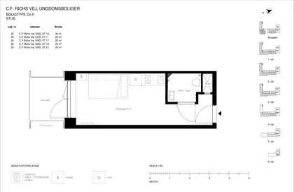 Visual presentation of the listing