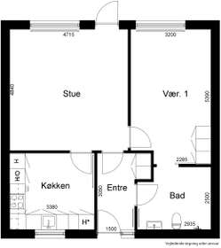 Visual presentation of the listing