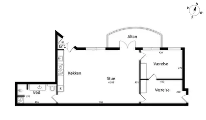 Visual presentation of the listing