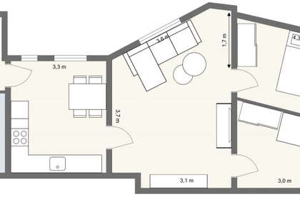 Visual presentation of the listing