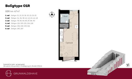 Visual presentation of the listing