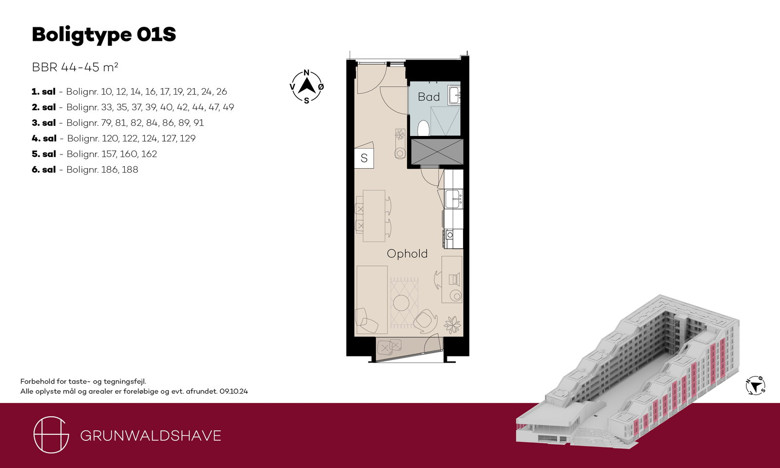 Visual presentation of the listing