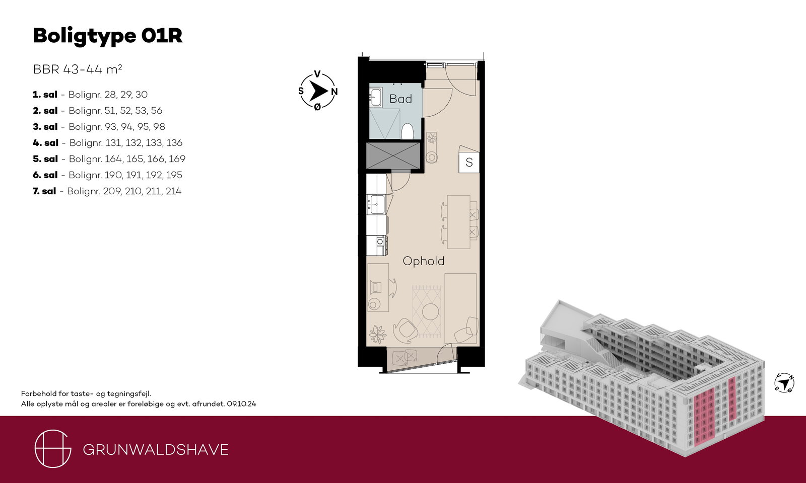 Visual presentation of the listing