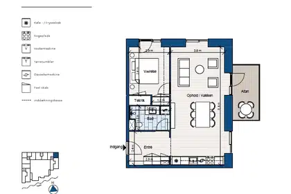 Visual presentation of the listing