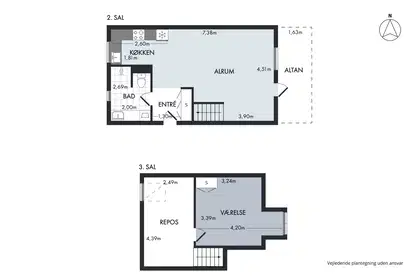 Visual presentation of the listing