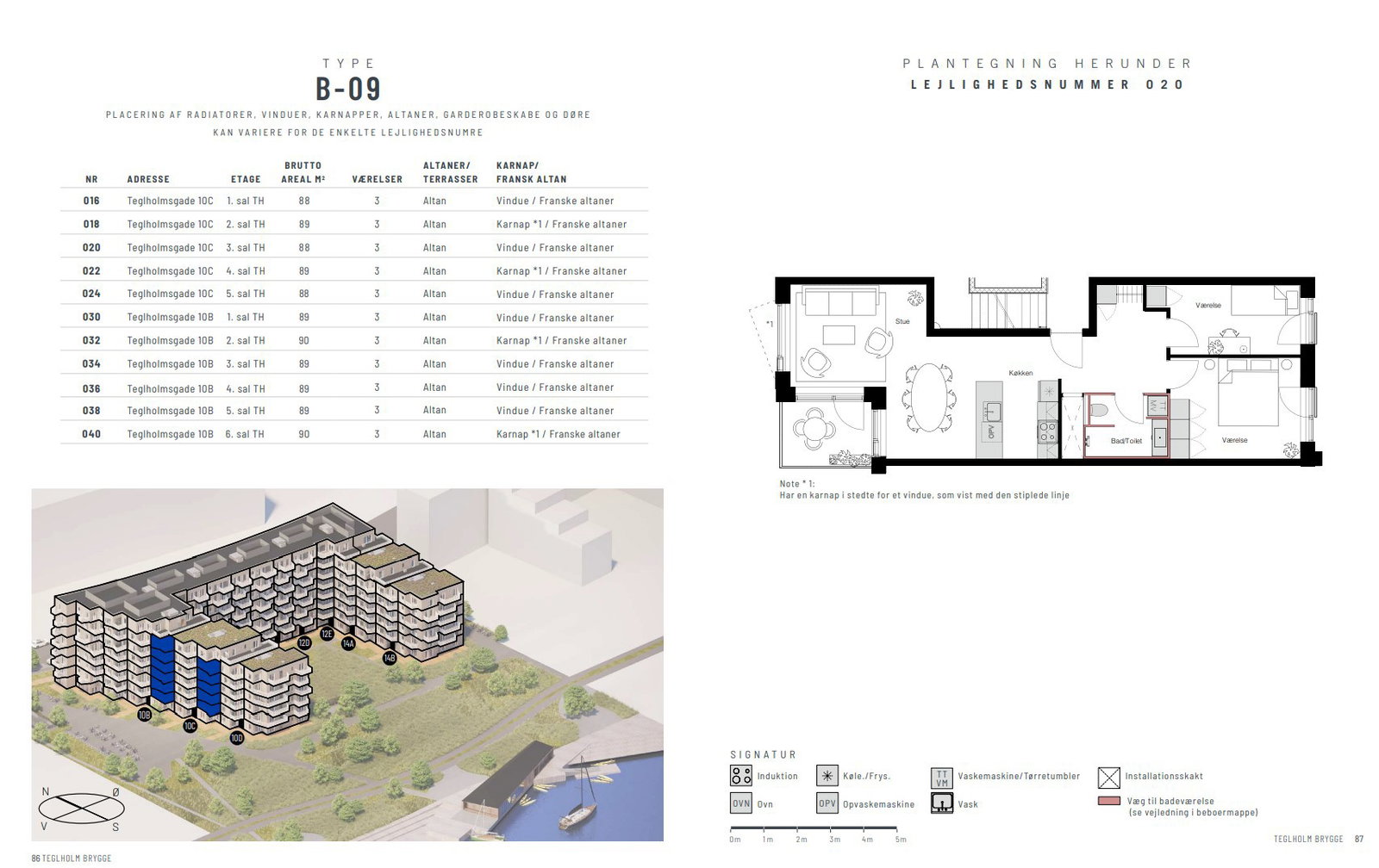 Visual presentation of the listing
