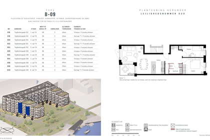 Visual presentation of the listing