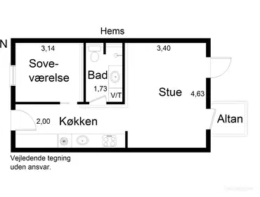 Visual presentation of the listing