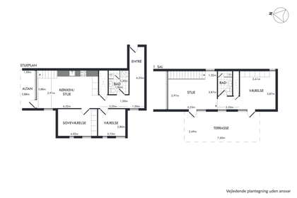 Visual presentation of the listing