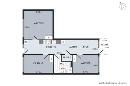 Visual presentation of the listing