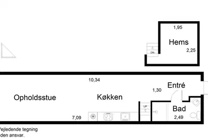 Visual presentation of the listing
