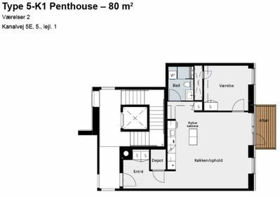 Visual presentation of the listing