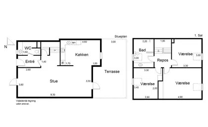 Visual presentation of the listing
