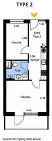Visual presentation of the listing