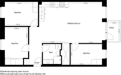 Visual presentation of the listing