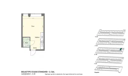 Visual presentation of the listing