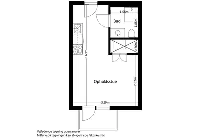 Visual presentation of the listing