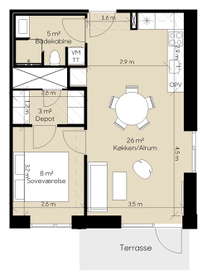 Visual presentation of the listing
