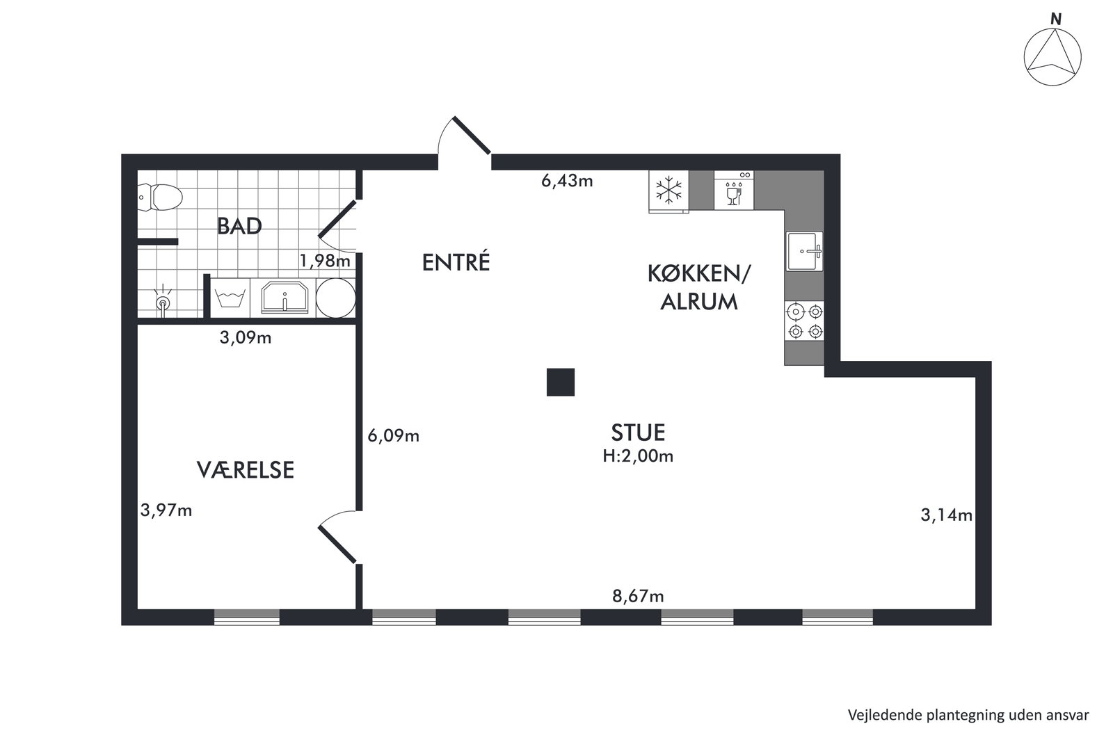 Visual presentation of the listing
