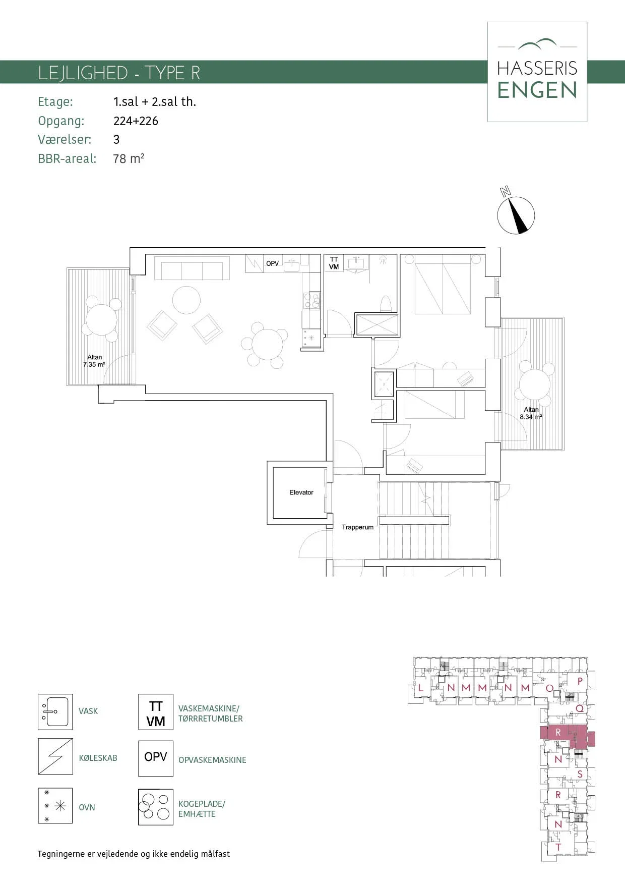 Visual presentation of the listing