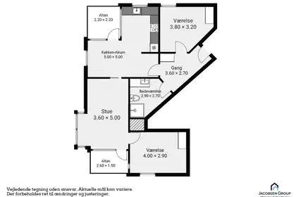 Visual presentation of the listing
