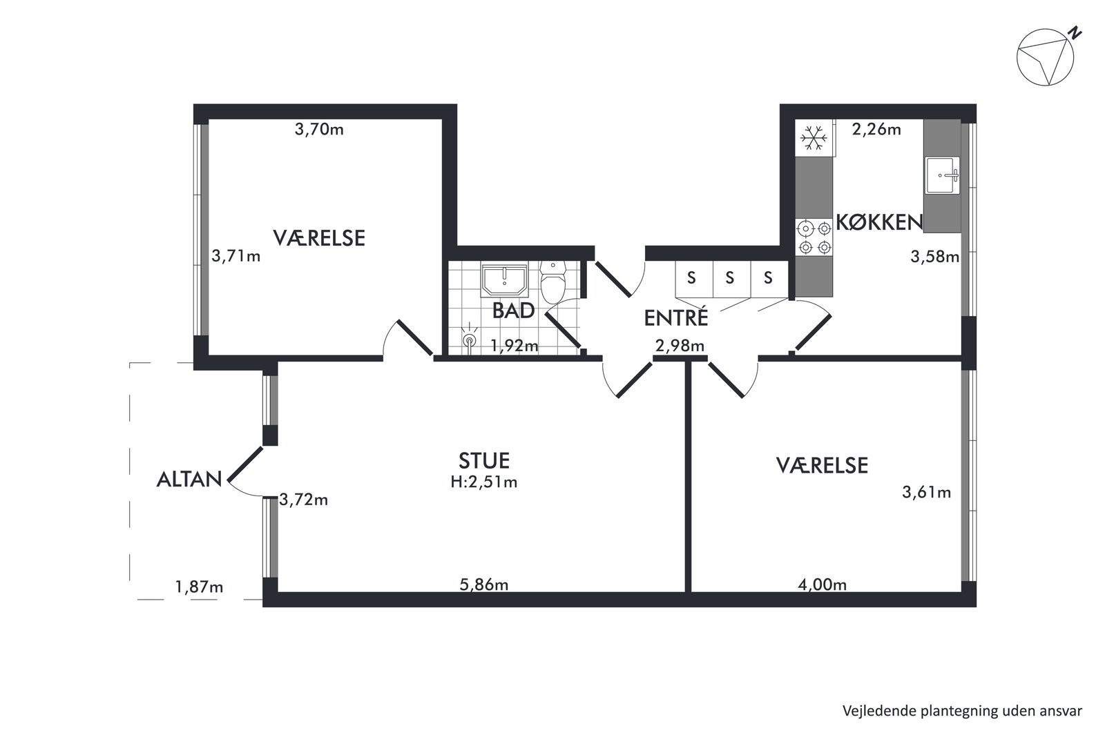 Visual presentation of the listing