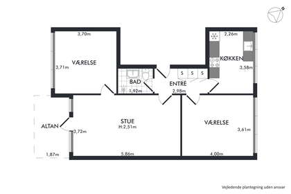 Visual presentation of the listing