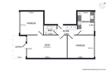 Visual presentation of the listing